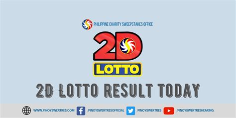 ez2 result may 2023|EZ2 Result Today, May 28, 2023 .
